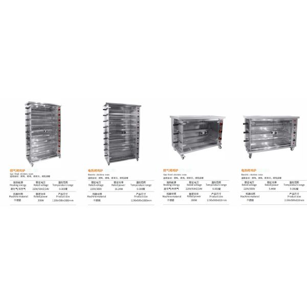 Commercial Electric & Gas Chicken Roaster Rotisserie Grill Machine Roast Chicken Machine