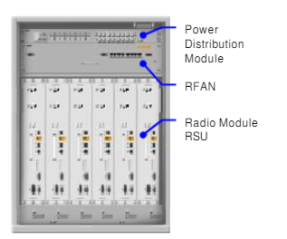 ZTE Power cabinet ZXSDR BS8900A include BC8910A PC8910A RC8911A