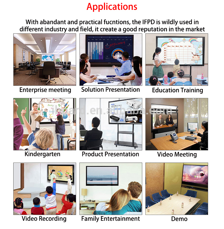 порт фронта 4K 60Hz Iboard взаимодействующий Whiteboard с Multi USB пользы 3