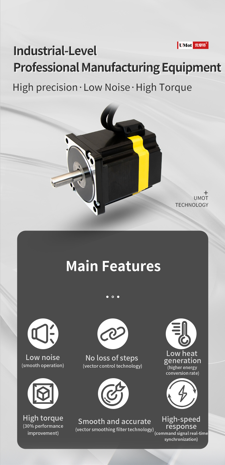 Угол шага 1,8 градуса 42 мм Nema 17 закрытый цикл шаговый мотор с кодировщиком и драйвером