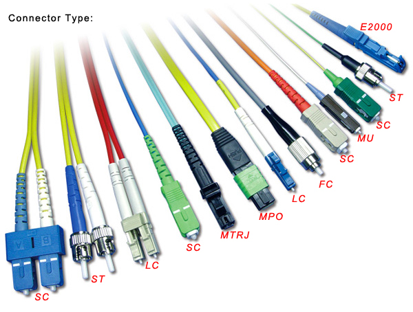 LSZH Cable Fiber Optic Jumper ST To LC With Special Flame Retardant Coating