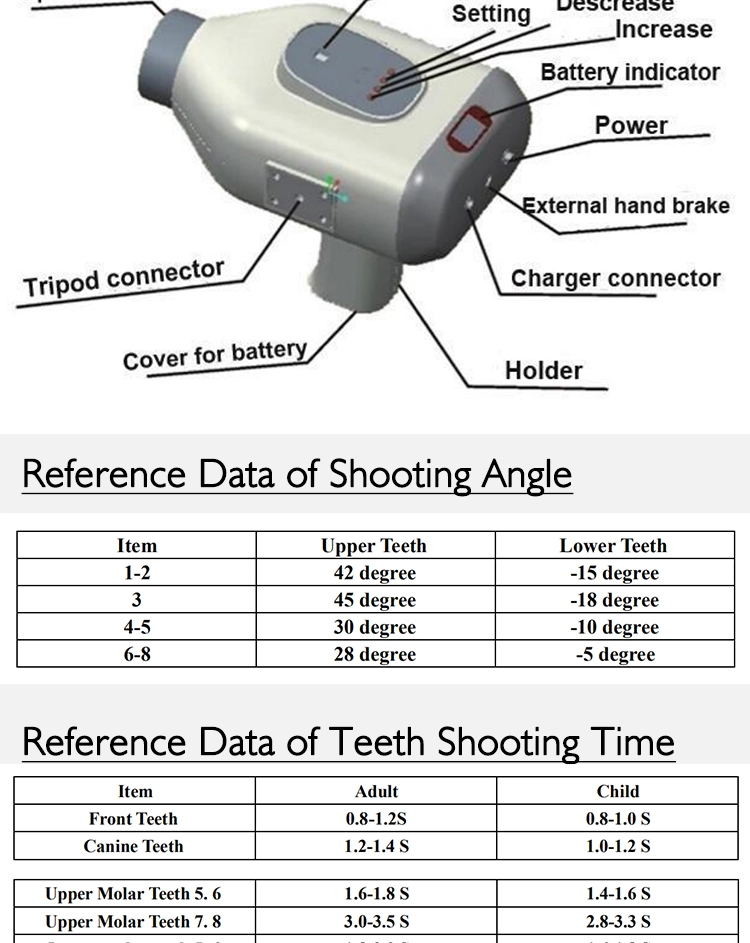 Отображать оборудование Handheld радиотелеграфа машины зубов x Рэй цифров медицинское