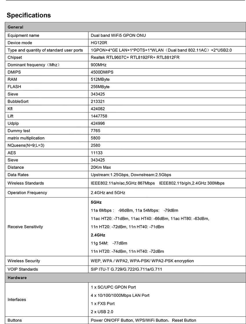 Микропрограммные обеспечения порта 4GE 1POTS 2USB WIFI HUAWEI GPON ONU 10GE английские