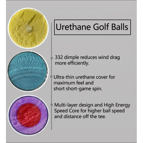 USGA Approved Pro Tour Golf Balls The Perfect Combination of High Spin and Control