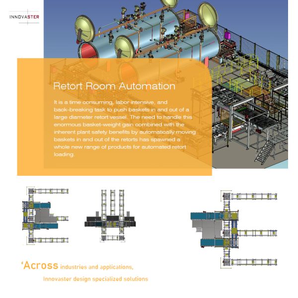 Manufacturing Plant Automatic Loader And Unloader For Retort Trays Crates With Design