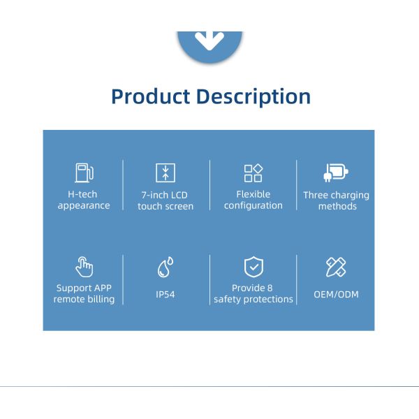 EV Car Charger CE/UL/GBT EV DC Charger 60kW - 240kW Touch Screen Doule Guns  Commerical Use Fast Charging