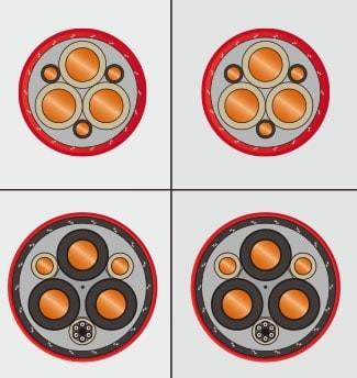 Type SHD-GC Mine Trailing 2kV 4 AWG 3C EPR/CPE Mining Cable