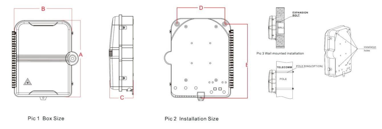 коробка прекращения оптического волокна входного сигнала IP65 24F 15mm
