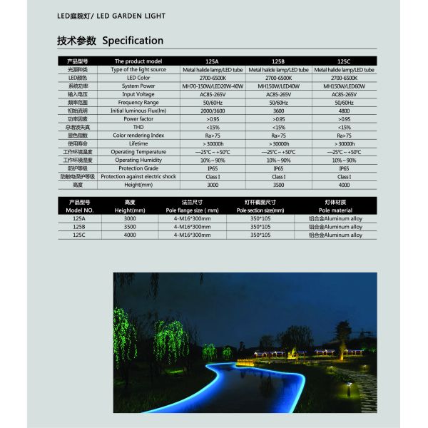 LED Garden light| outdoor lighting| LED lighting fixtures
