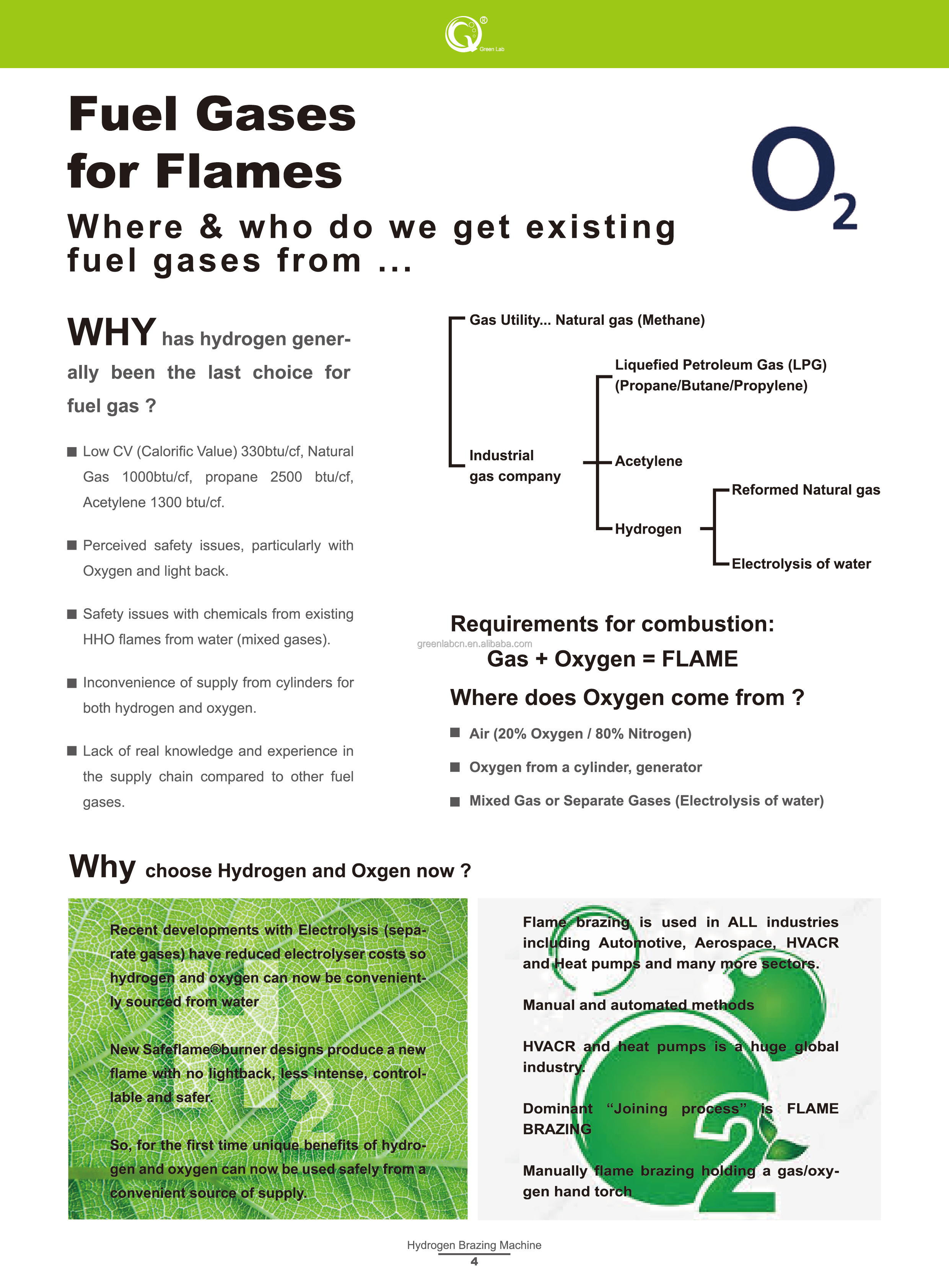 Газовый факел с безопасным пламенем для портативных ювелирных изделий Сварка кислородом 1 кг Сплав золота и серебра