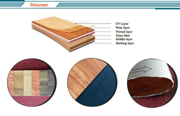 Anti Slip Grey LVT Flooring 2mm Commercial Vinyl Plank Flooring