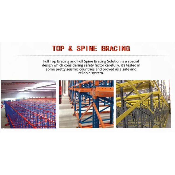 Warehouse Heavy Duty Shelf Rack ,  Hanger Storage Rack Customized