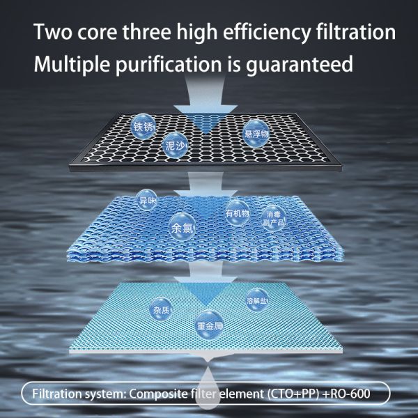 2 ступени подтопления Ro очиститель воды 600 GPD 800 GPD