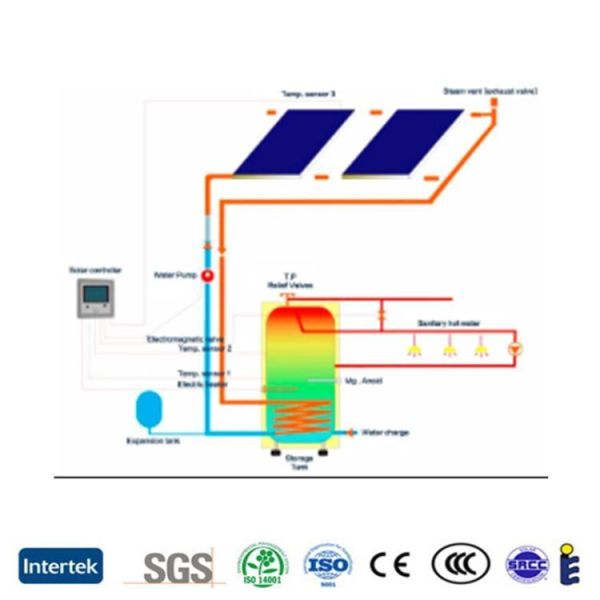 100L-2000L Flat Plate Panel Solar Hot Water Heater