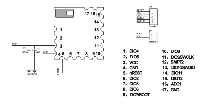 низкая мощность Bluetooth протокола модуля ST 6dBm BlueNRG 234 Multi ультра небольшая