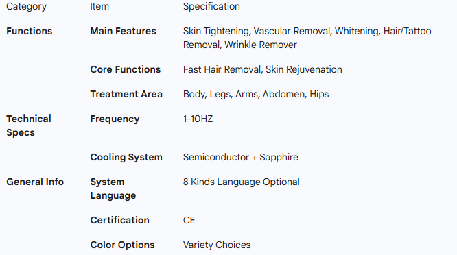 DPL OPT Skin Rejuvenation Wrinkle Removal IPL Permanent Hair Removal Handle