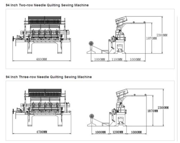 Fashionable Design Multi Needle Computerized Quilting Machine 94 Inches 4.7*1.2*1.65m