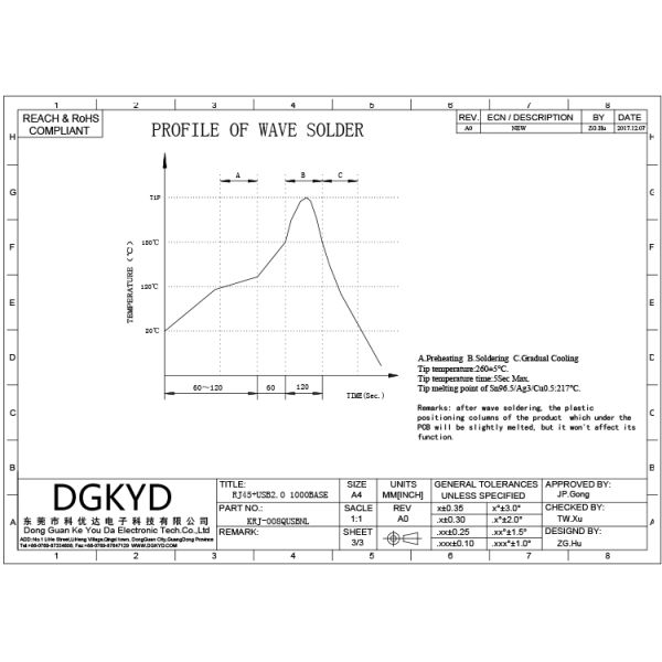 High Performance Stacked 1000MB SFP Connector RJ45 Combo With LEDs