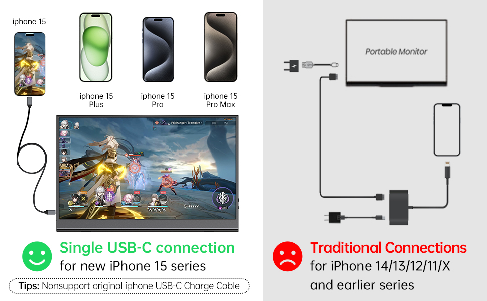 Сверхтонкий 14-дюймовый экран типа C Lcd Smart Dual Gaming Monitor портативный для Xbox