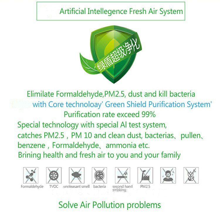 Система вентиляции свежего воздуха шкафа блока 206CFM 130W ERV