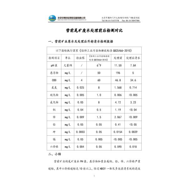 60 Mld 900mld 7000kg HDCY Domestic Wastewater Treatment Plants Mineral Processing Wastewater