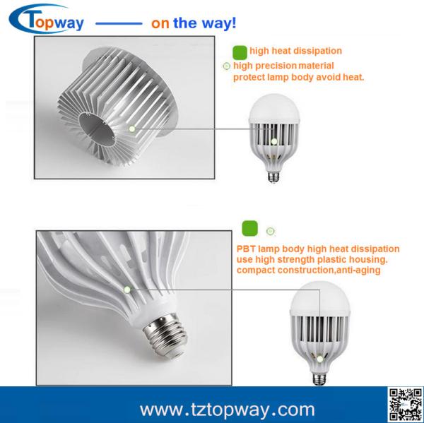 high quality AC100-240V e27 18w 24w 36w 50w 1000 lumen led bulb lamp