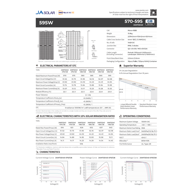 JAM72D40 GB 570-595w N-Type Double Glass Bifacial Solar Panel Cell Type Mono-Crystalline