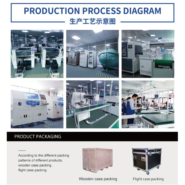 Outdoor Led Video Wall Led Video Wall Screen Led Video Display Board Led Display Full Sexy P3.91 Movies Video Rental