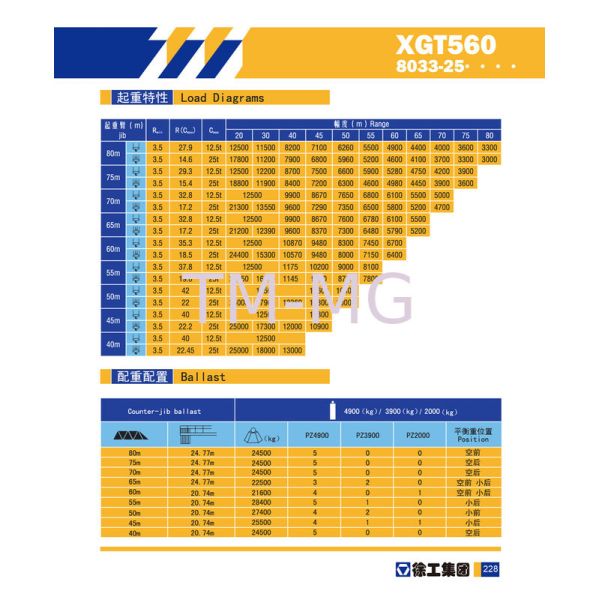 Flat Top Travelling 25 Ton 207meter Construction Tower Crane XGT560