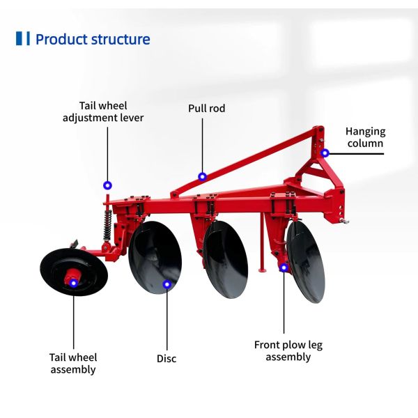 Heavy Duty Disc Plough for Hard Soil with 3-5 Discs | Tractor Plough for Tough Farming Conditions