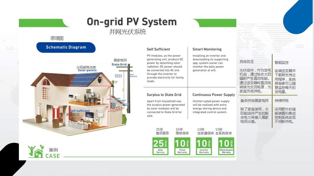 Система кронштейна панели солнечных батарей большого диапазона 50KW держателя HQ солнечная устанавливая