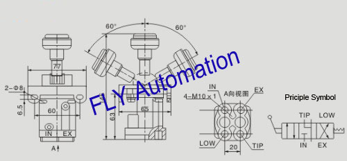 Controles seccionales del camión volquete del TAXI con la larga vida para actuar
