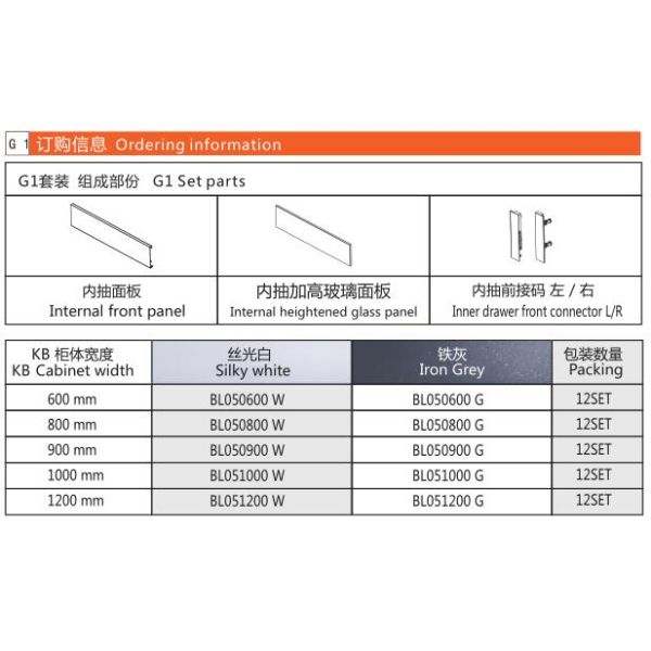 Heavy Duty Tandembox Drawer Systems Full Extension Soft Closing Double Wall