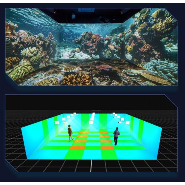 Flyin A1 4K Distributed Converged Server Edge Fusion Dome 3D Mapping Immersive Room Large Venue Projection System