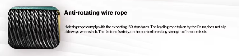 20t Load Capacity Electric Wire Rope Hoist with 20/30m/min Lift Speed and Steel Construction for Industrial Use