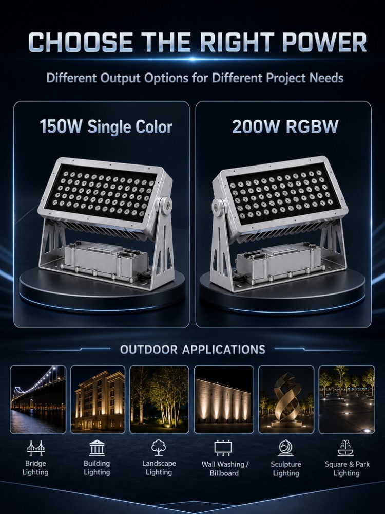 150W 200W Architectural LED Flood Light RGBW DMX512 IP65 Outdoor for Building Facade