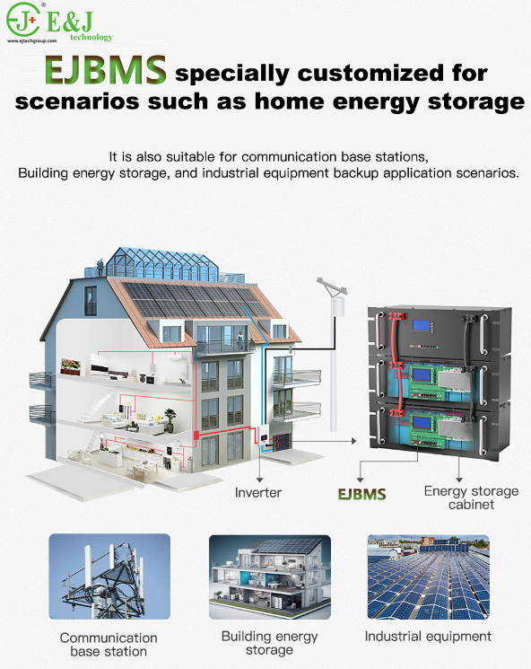 51.2V 304Ah LifePO4 Battery Pack 10-20kWh Server Rack IP66 Grid UPS System All In One