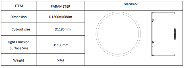 Interior Lighting Artificial Sun Skylight 1200mm Round Shape and 100VAC-240VAC Electric Voltage