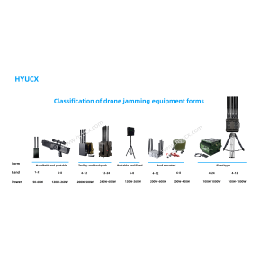 Shenzhen Hyucx Technology Co., Ltd.