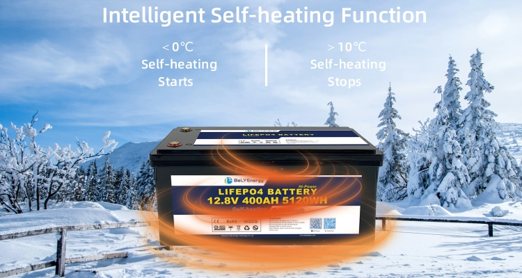 IP65 корпус 12.8В литийный аккумулятор RV 400Ah M8 Терминал низкого саморазряда 3% в месяц