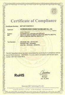 LED Vision Technology Limited Certifications