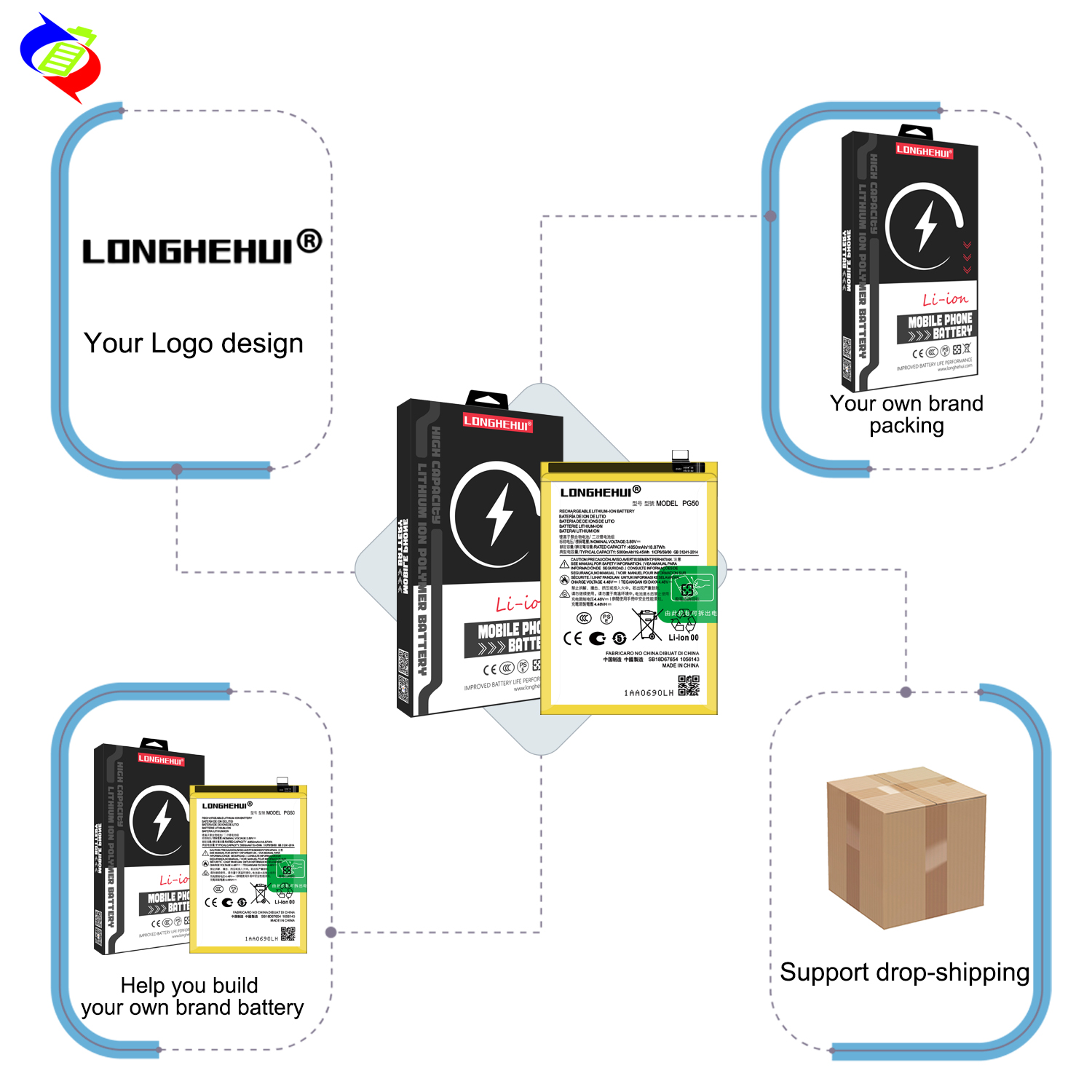 KG50 XT2027 4000mAh батарея для Motorola One Гипер долговечный источник питания