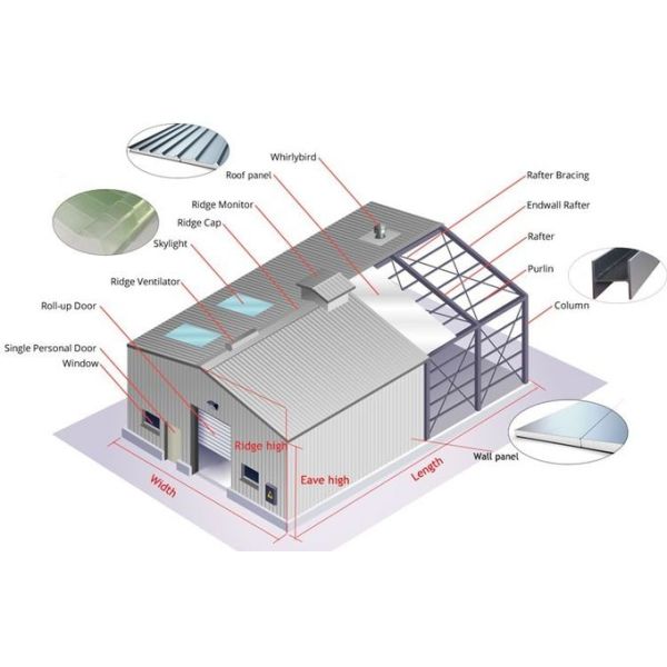 Sturdy Agricultural Steel Buildings With Doors / Windows ASTM BS Standard