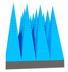 High power cellular pyramidal absorbing material（LPAFA-PH）
