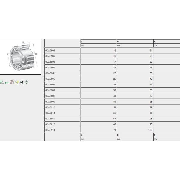 Needle Roller /Axial Ball Bearing NA4914,NA4910,NA4911