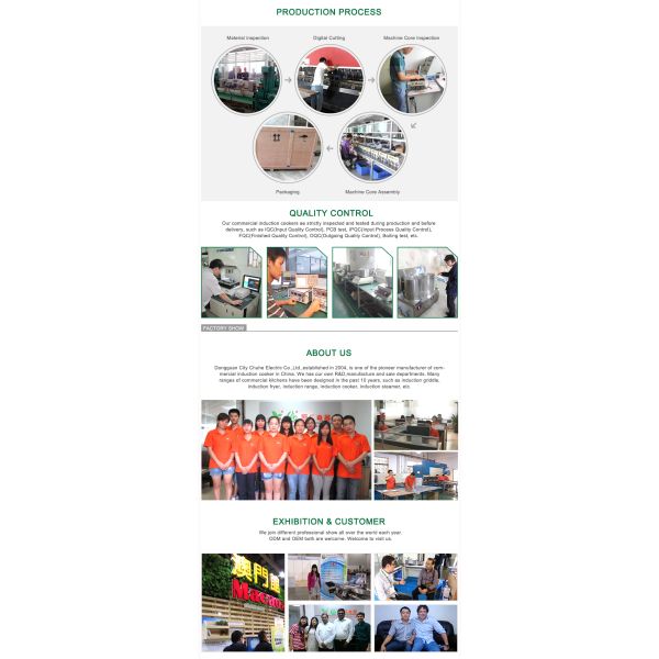 ряд нержавеющей стали 8кв 380в, коммерчески Гриддле гриля для стейка/сосисок