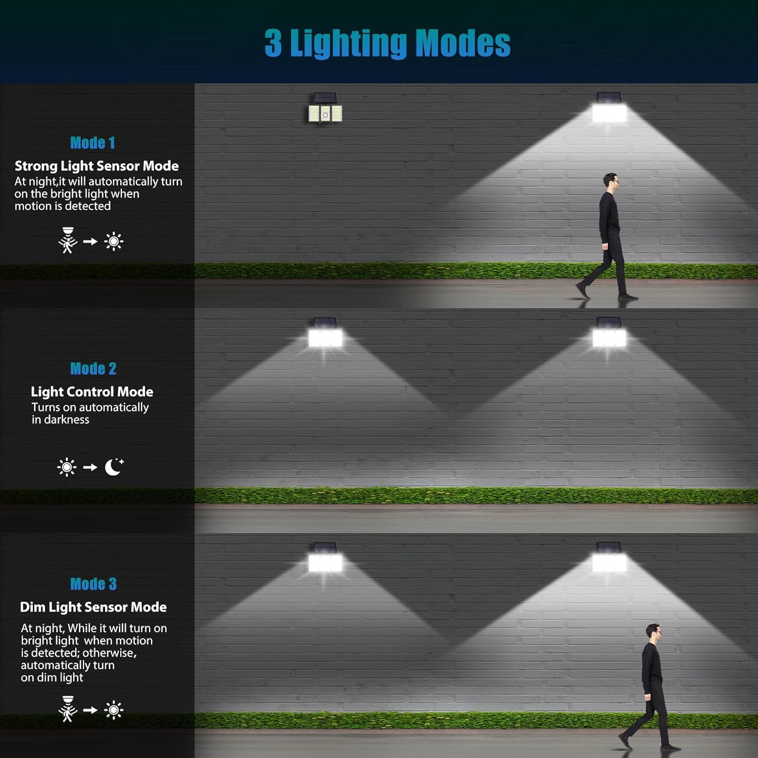 Intelligent induction solar wall light 6W three-level dimming APP controls garage corridor courtyard lighting