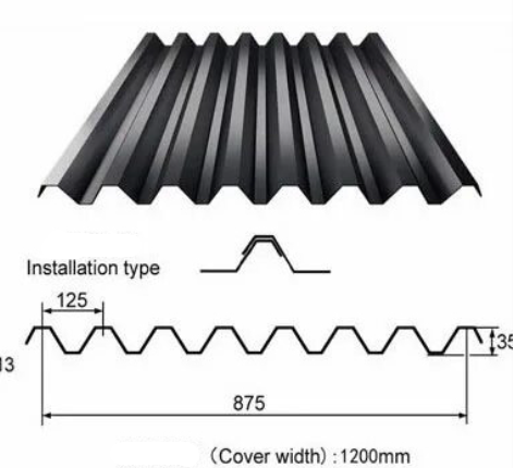 Голубой покрытый цвет листа 0.4-1mm крыши солнечного света гофрировал Prepainted гальванизированные панели света крыши металла