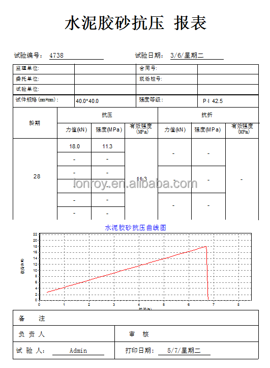 ISO 200ton Concrete Compression Testing Machine for Steel Plates Hydraulic Concrete Compressive Strength Tester Hydrauli