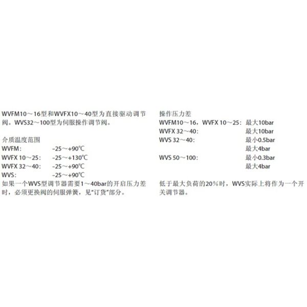 HVAC  Water Valves Condensing Pressure Regulators WVFX，WVFM，WVS Series